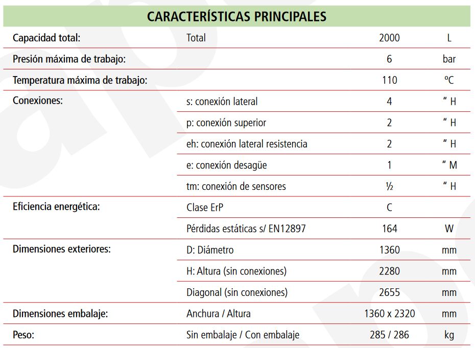 Especificaciones técnicas del Depósito de Inercia LAPESA MASTER INERCIA MXV4-2000I