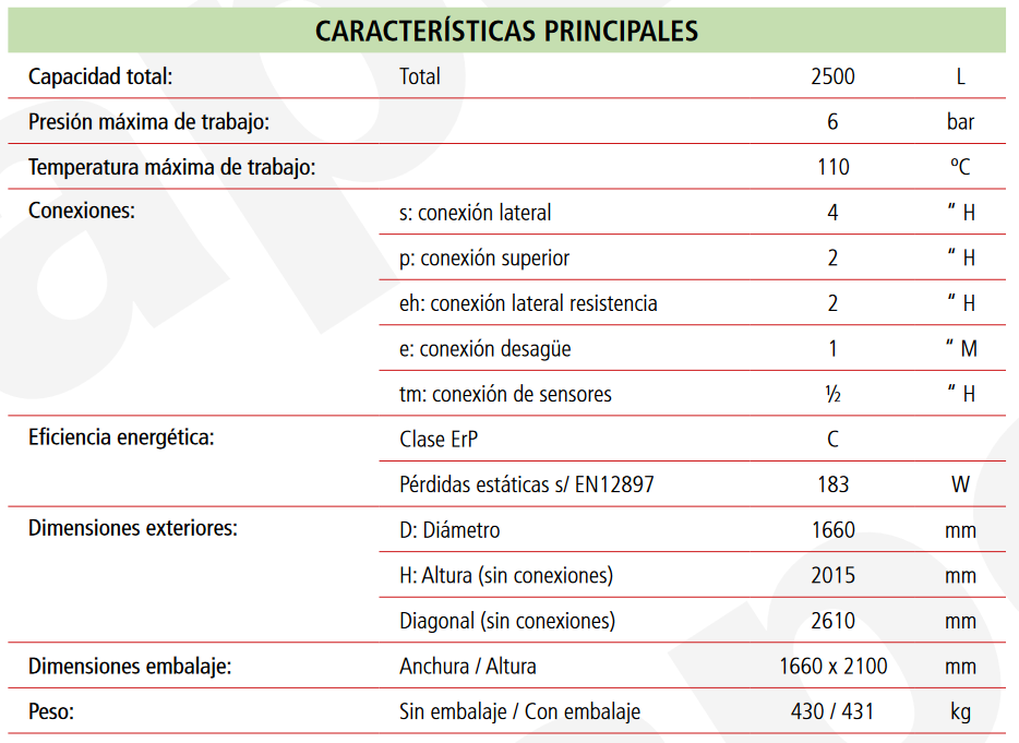 Especificaciones técnicas del Depósito de Inercia LAPESA MASTER INERCIA MXV4-2500I