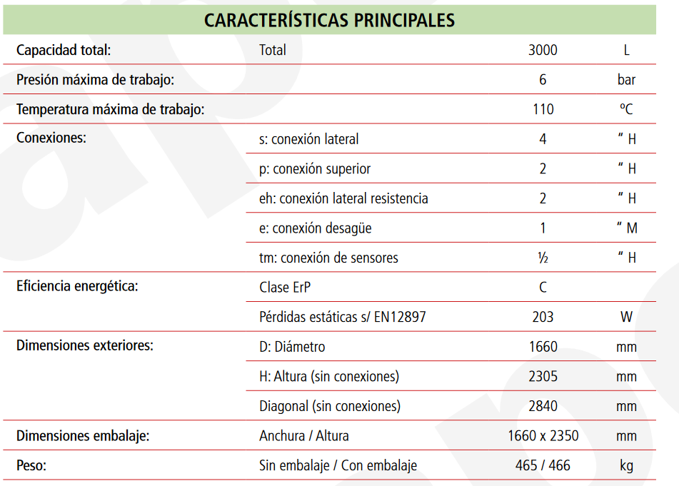 Especificaciones técnicas del Depósito de Inercia LAPESA MASTER INERCIA MXV4-3000I