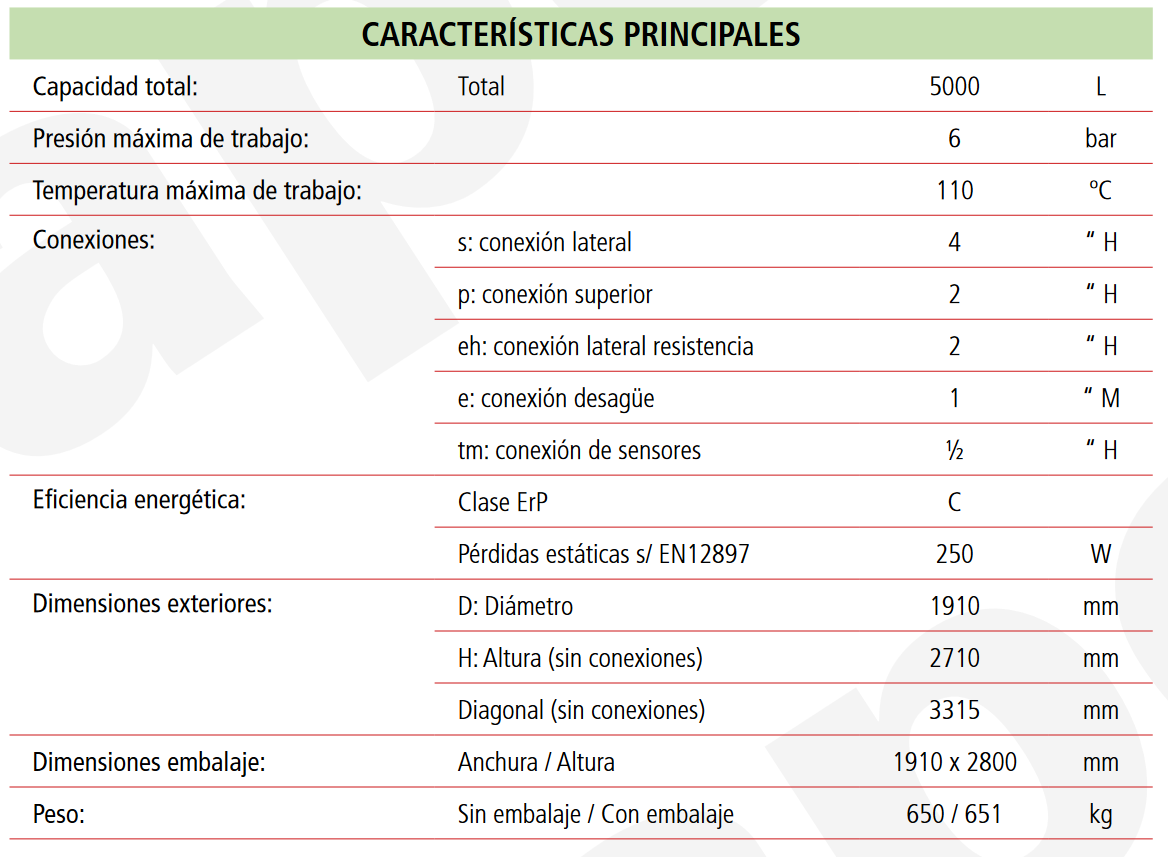 Especificaciones técnicas del Depósito de Inercia LAPESA MASTER INERCIA MXV4-5000I