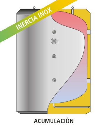 Depósito de Inercia LAPESA MASTER INERCIA MXV4-1500I