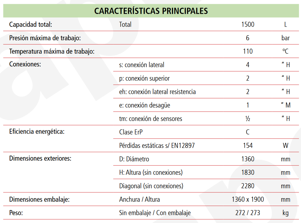 Especificaciones técnicas del Depósito de Inercia LAPESA MASTER INERCIA MXV4-1500IB