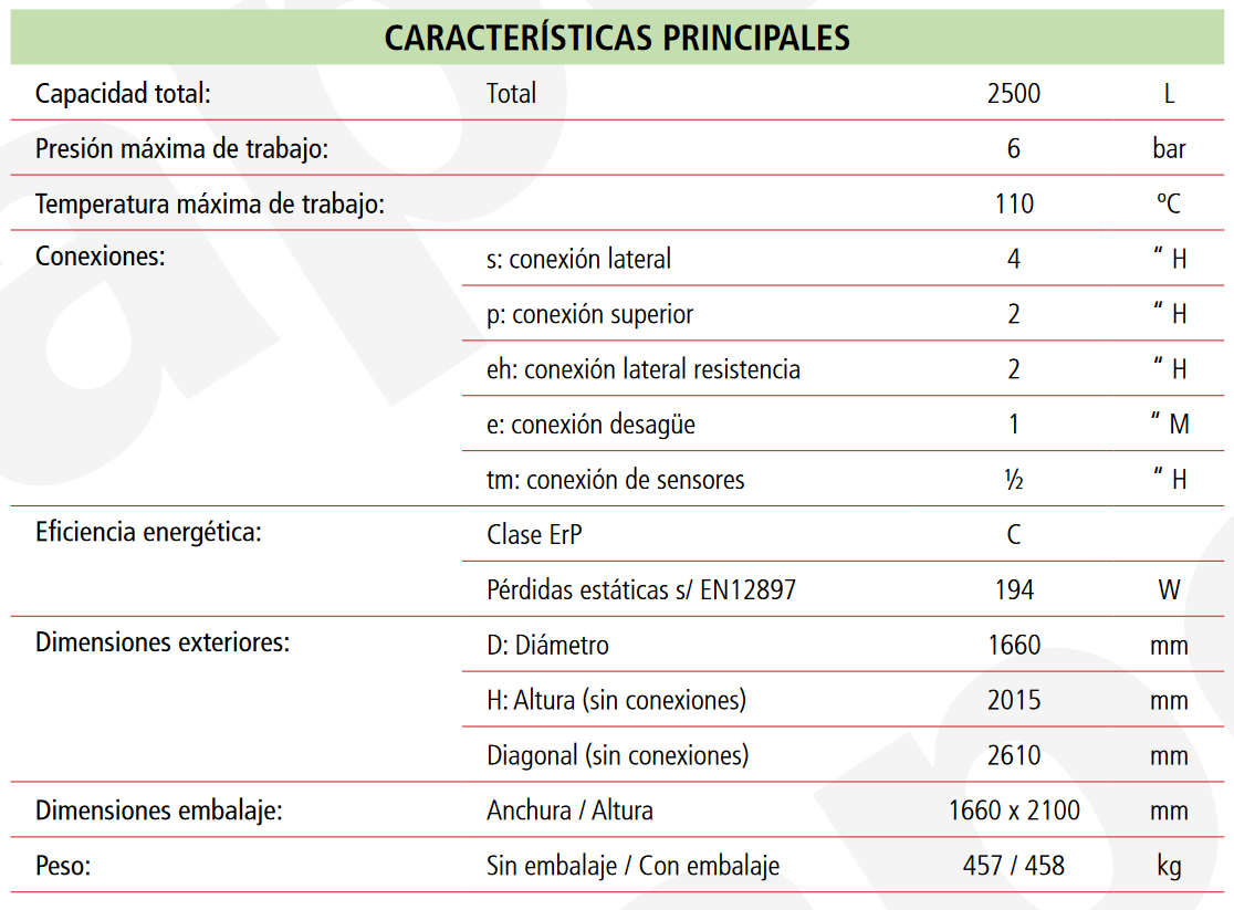 Especificaciones técnicas del Depósito de Inercia LAPESA MASTER INERCIA MXV4-2500IB