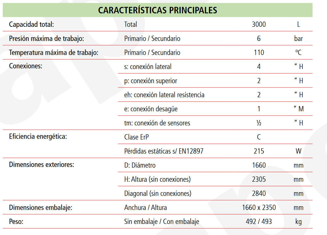 Especificaciones técnicas del Depósito de Inercia LAPESA MASTER INERCIA MXV4-3000IB