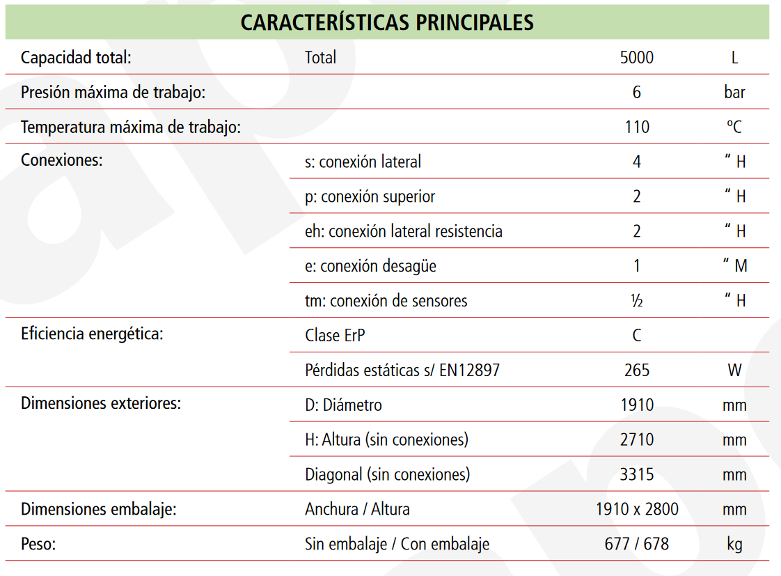 Especificaciones técnicas del Depósito de Inercia LAPESA MASTER INERCIA MXV4-5000IB