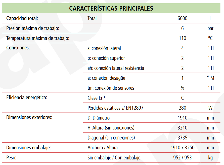 Especificaciones técnicas del Depósito de Inercia LAPESA MASTER INERCIA MXV4-6000IB