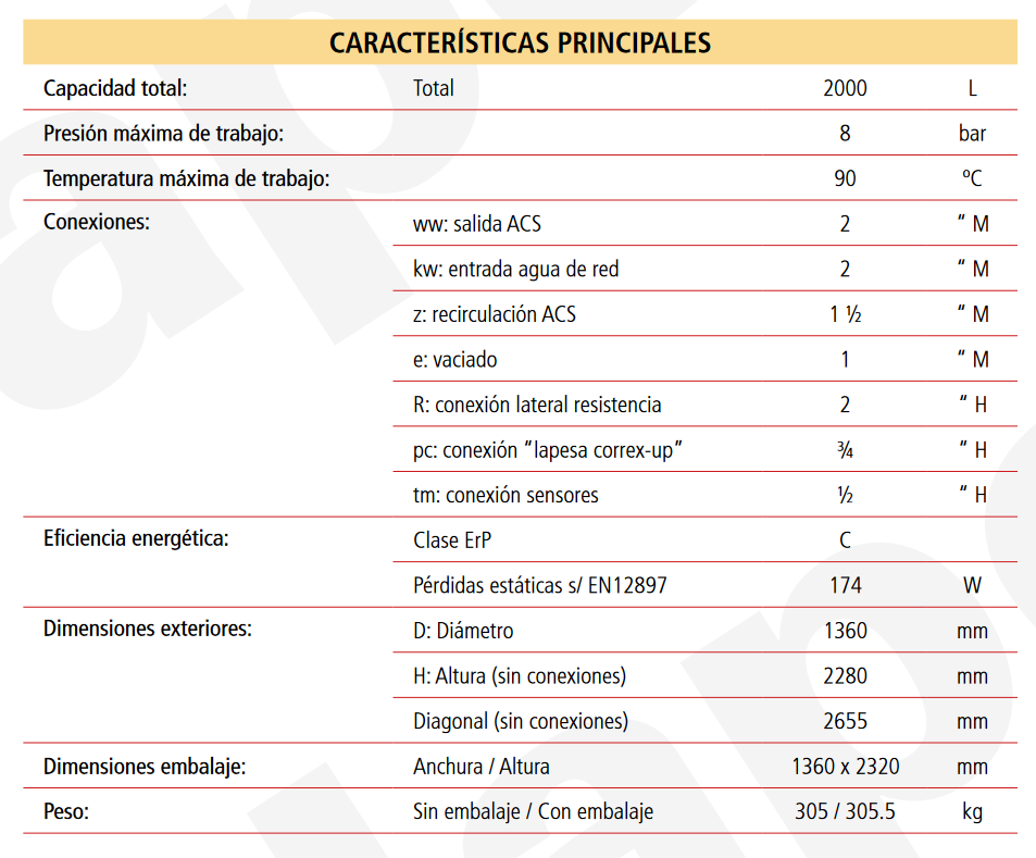 Especificaciones técnicas del Acumulador ACS LAPESA MASTER INOX MXV2000RB