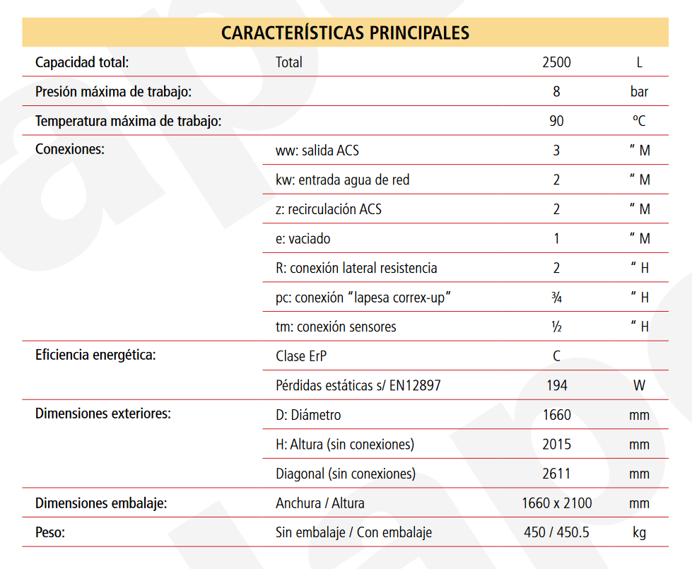 Especificaciones técnicas del Acumulador ACS LAPESA MASTER INOX MXV2500RB