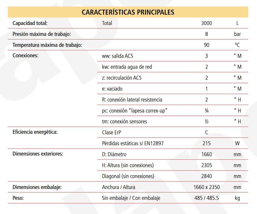 Especificaciones técnicas del Acumulador ACS LAPESA MASTER INOX MXV3000RB