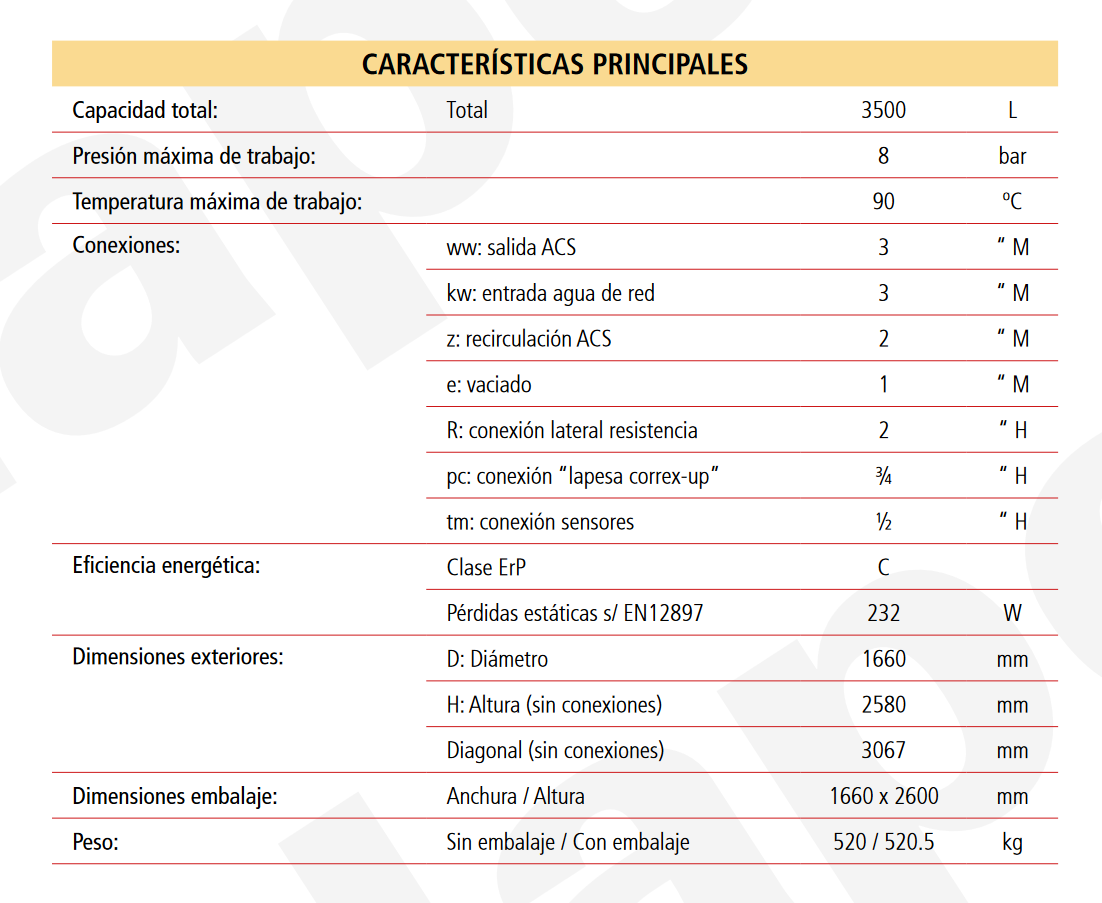 Especificaciones técnicas del Acumulador ACS LAPESA MASTER INOX MXV3500RB