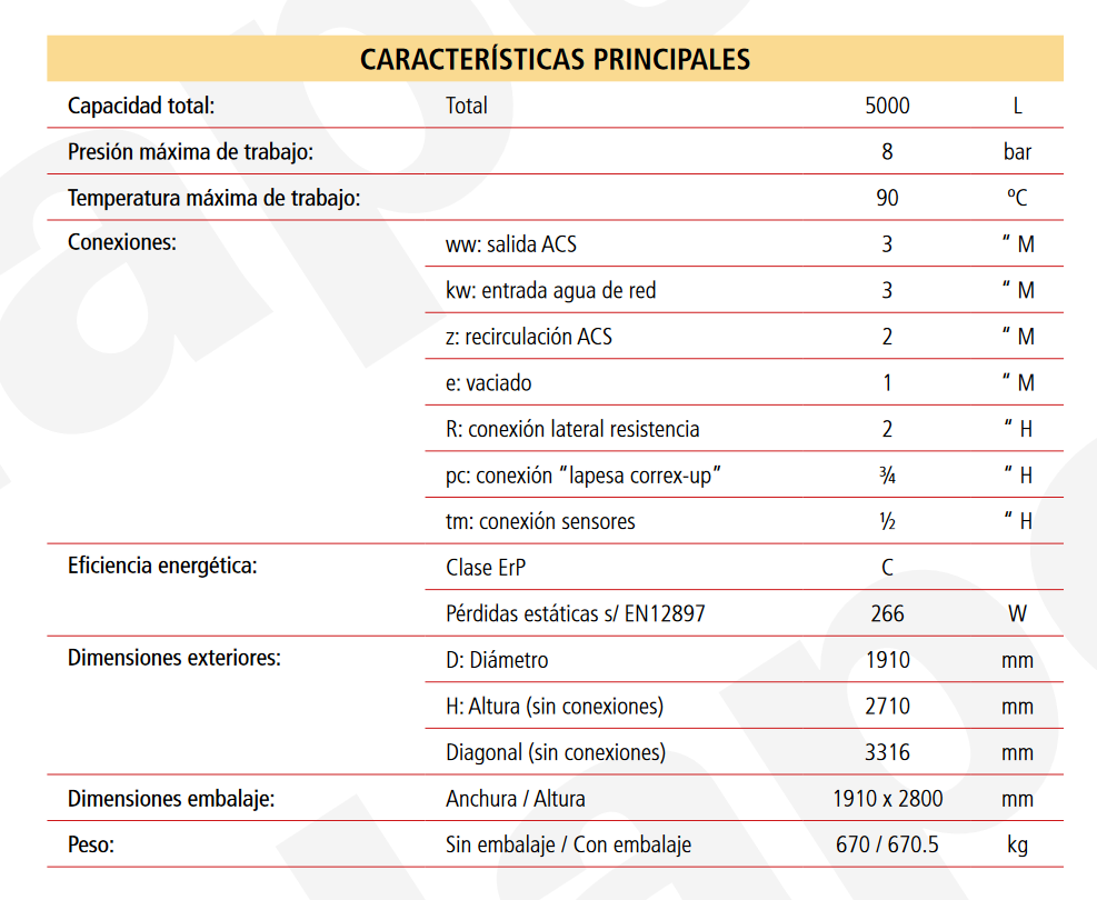 Especificaciones técnicas del Acumulador ACS LAPESA MASTER INOX MXV5000RB