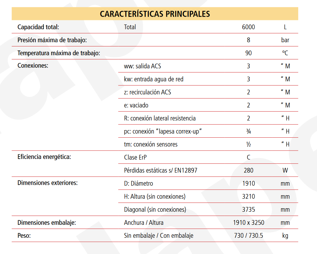 Especificaciones técnicas del Acumulador ACS LAPESA MASTER INOX MXV6000RB