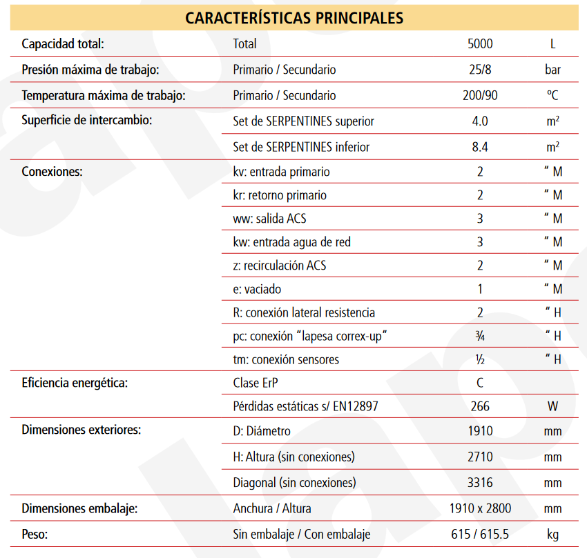 Especificaciones técnicas del Acumulador ACS 2 Serpentines Desmontables LAPESA MASTER INOX MXV5000S2B