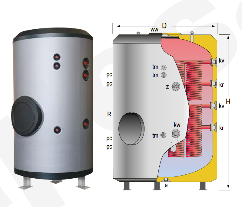 Especificaciones técnicas del Acumulador ACS 2 Serpentines Desmontables LAPESA MASTER INOX MXV6000S2B