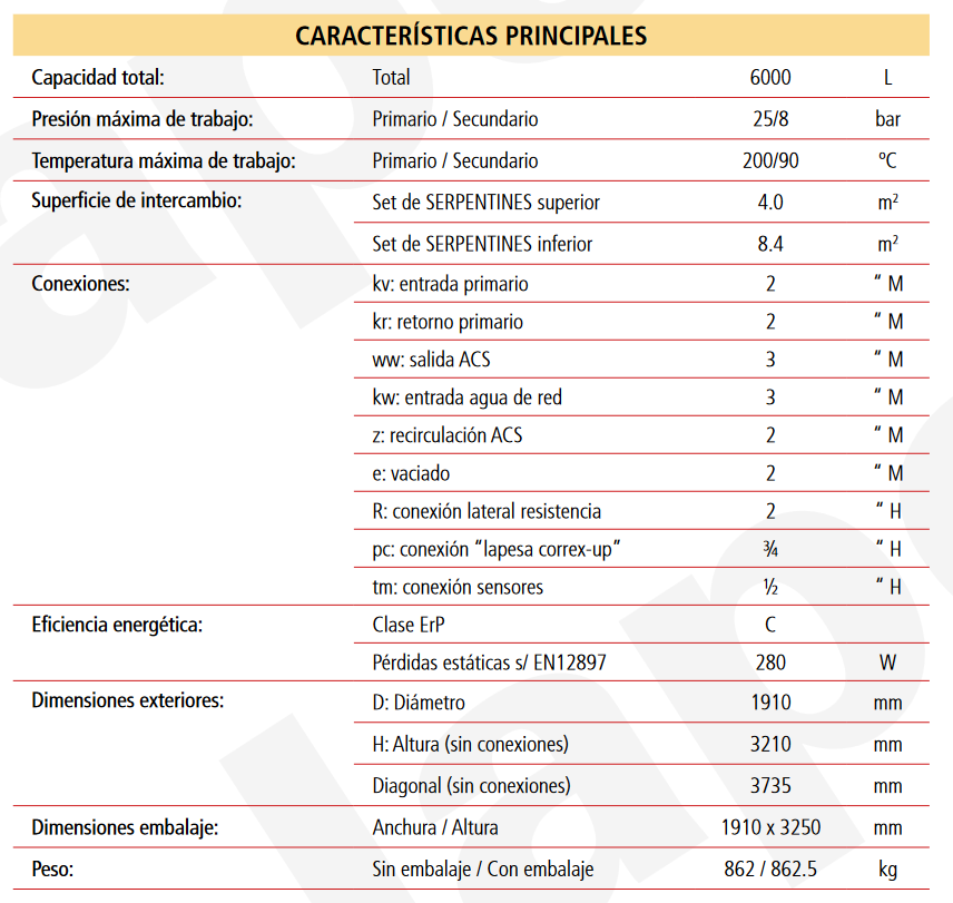 Especificaciones técnicas del Acumulador ACS 2 Serpentines Desmontables LAPESA MASTER INOX MXV6000S2B