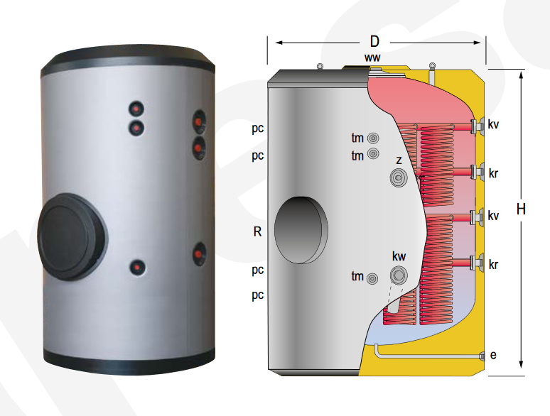 Especificaciones técnicas del Acumulador ACS 2 Serpentines Desmontables LAPESA MASTER INOX MXV5000S2B