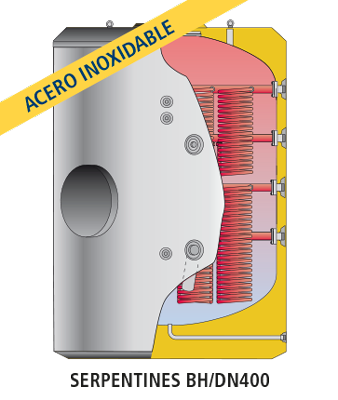 Acumulador  ACS 2 Serpentines Sobredimensionados LAPESA MASTER INOX MXV2000SS2B