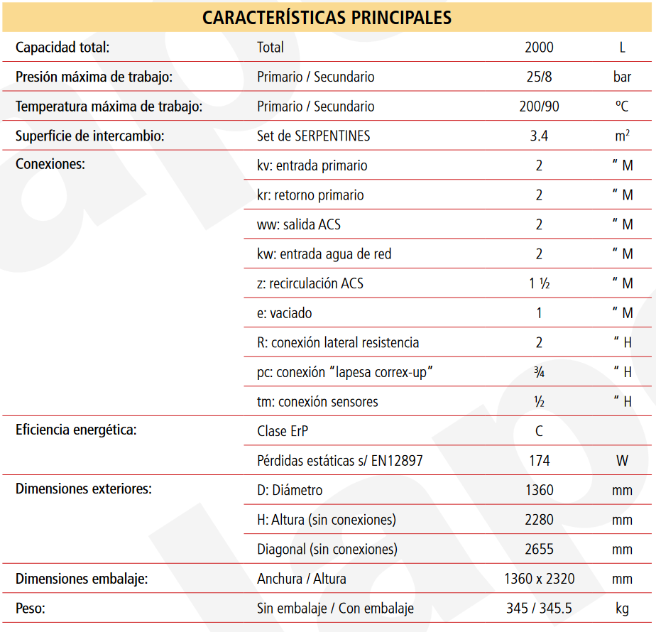 Especificaciones técnicas del Acumulador con Serpentín Desmontable ACS LAPESA MASTER INOX MXV2000SB