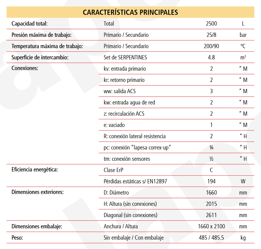 Especificaciones técnicas del Acumulador con Serpentín Desmontable ACS LAPESA MASTER INOX MXV2500SB