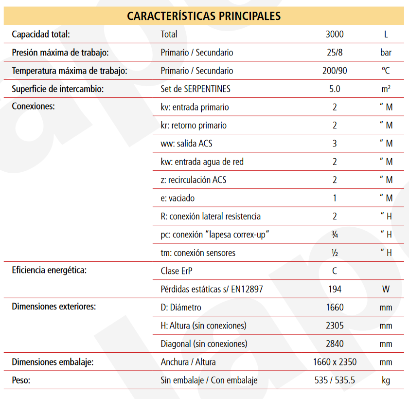 Especificaciones técnicas del Acumulador con Serpentín Desmontable ACS LAPESA MASTER INOX MXV3000SB