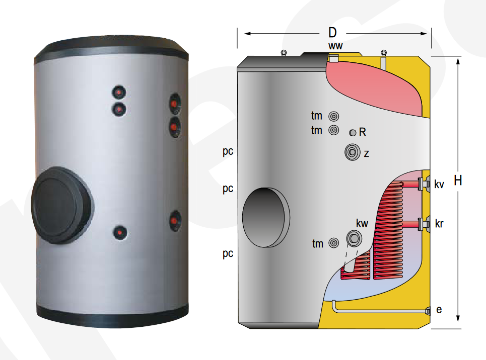 Especificaciones técnicas del Acumulador con Serpentín Desmontable ACS LAPESA MASTER INOX MXV2000SB