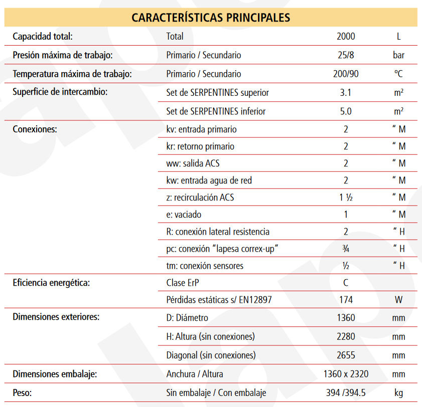 Especificaciones técnicas del Acumulador con Serpentín Sobredimensionado ACS LAPESA MASTER INOX MXV2000SS2B