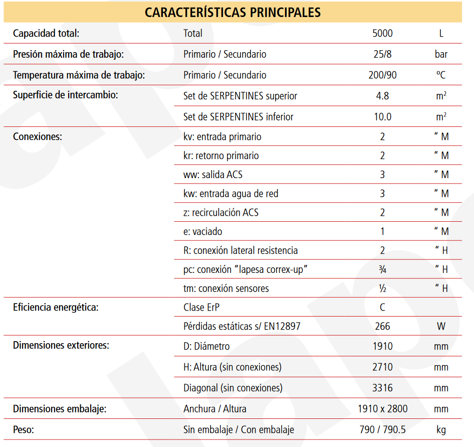 Especificaciones técnicas del Acumulador con Serpentín Sobredimensionado ACS LAPESA MASTER INOX MXV5000SS2B