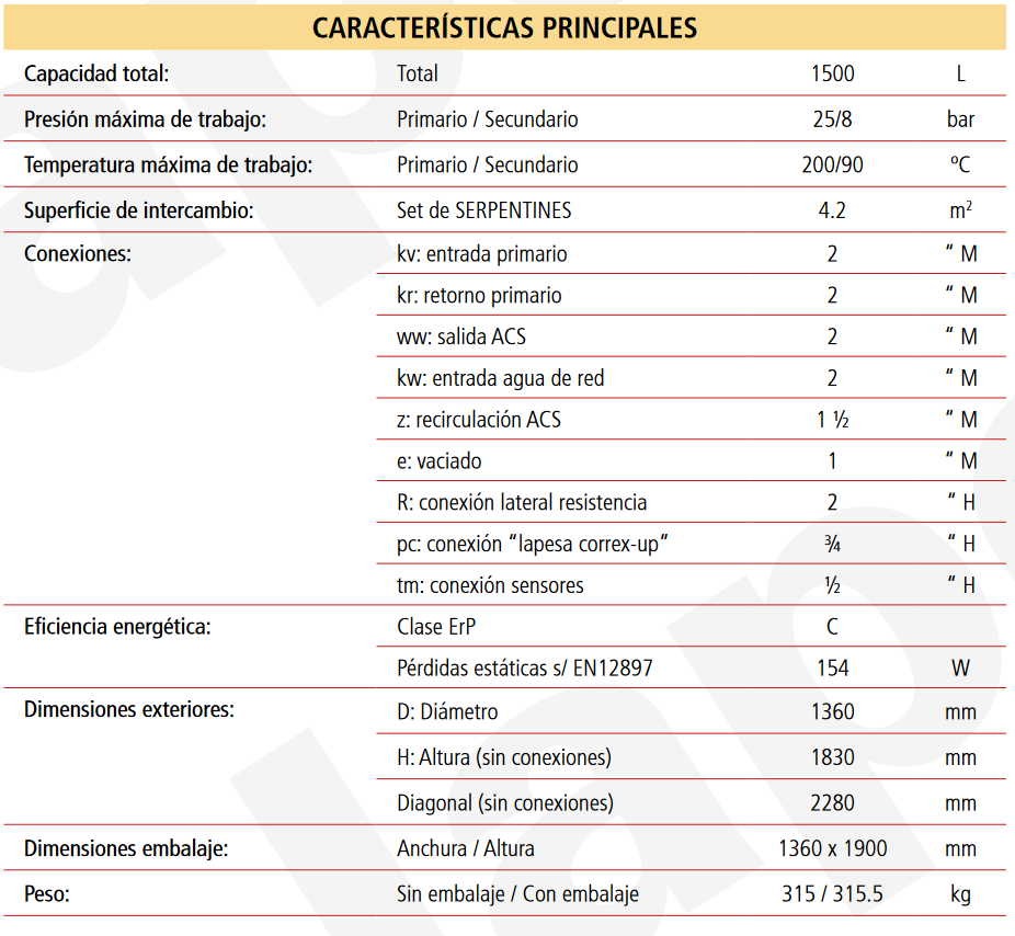 Especificaciones técnicas del Acumulador con Serpentín Sobredimensionado ACS LAPESA MASTER INOX MXV1500SSB