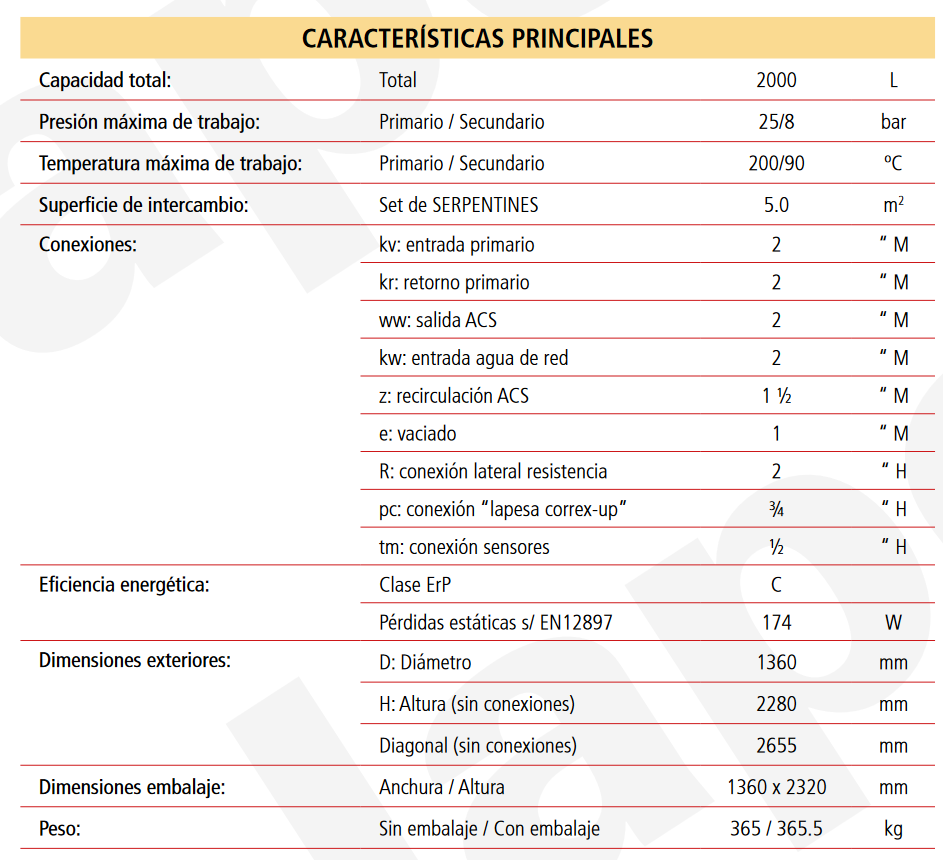 Especificaciones técnicas del Acumulador con Serpentín Sobredimensionado ACS LAPESA MASTER INOX MXV2000SSB