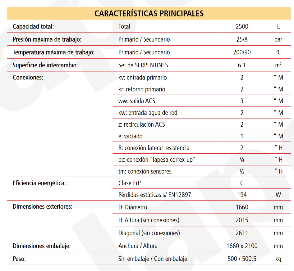 Especificaciones técnicas del Acumulador con Serpentín Sobredimensionado ACS LAPESA MASTER INOX MXV2500SSB