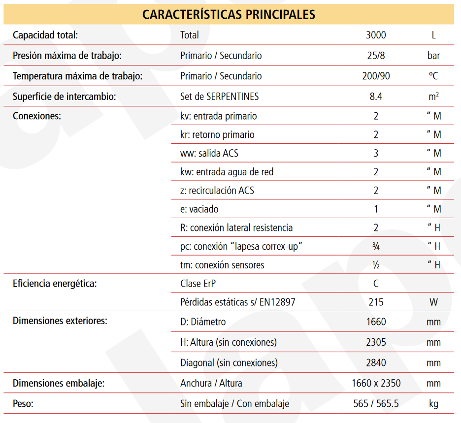 Especificaciones técnicas del Acumulador con Serpentín Sobredimensionado ACS LAPESA MASTER INOX MXV3000SSB