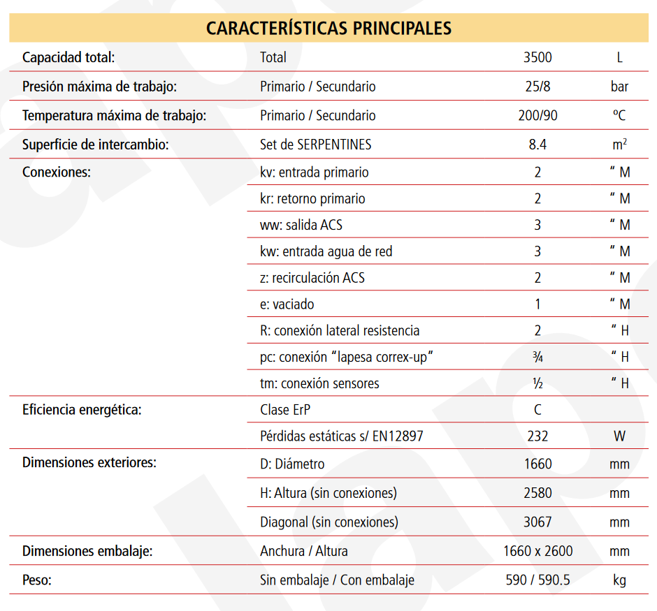 Especificaciones técnicas del Acumulador con Serpentín Sobredimensionado ACS LAPESA MASTER INOX MXV3500SSB