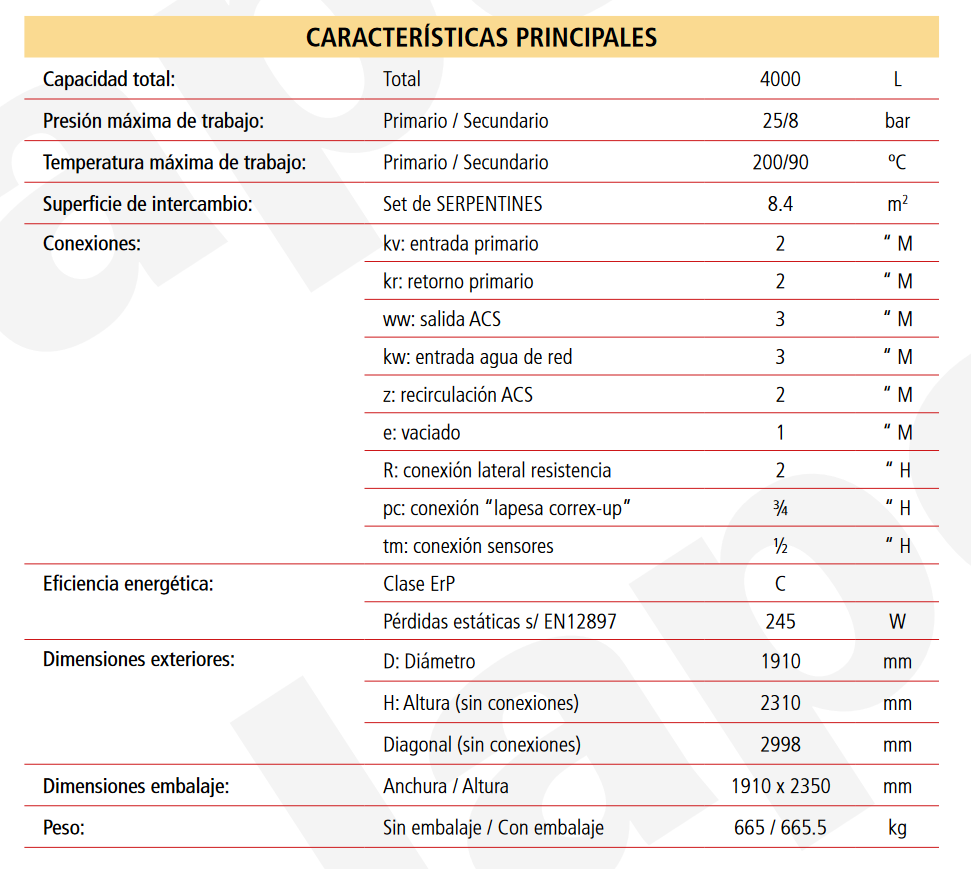 Especificaciones técnicas del Acumulador con Serpentín Sobredimensionado ACS LAPESA MASTER INOX MXV4000SSB