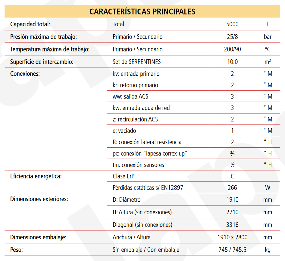 Especificaciones técnicas del Acumulador con Serpentín Sobredimensionado ACS LAPESA MASTER INOX MXV5000SSB