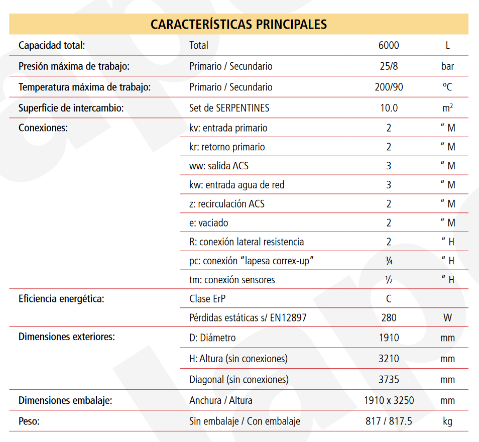 Especificaciones técnicas del Acumulador con Serpentín Sobredimensionado ACS LAPESA MASTER INOX MXV6000SSB