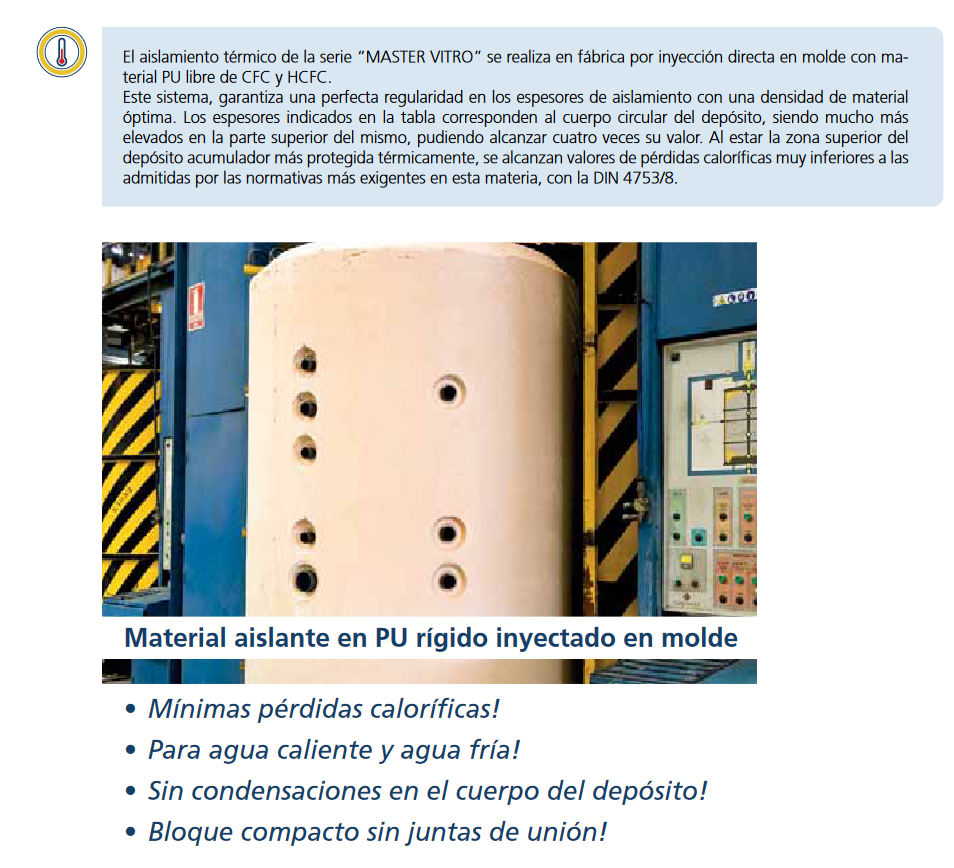 Acabado y diseño: Incluye opción de conjunto de cubierta y forro externo acolchado en PVC con cierre de cremallera, suministrado sin montar en embalaje separado.