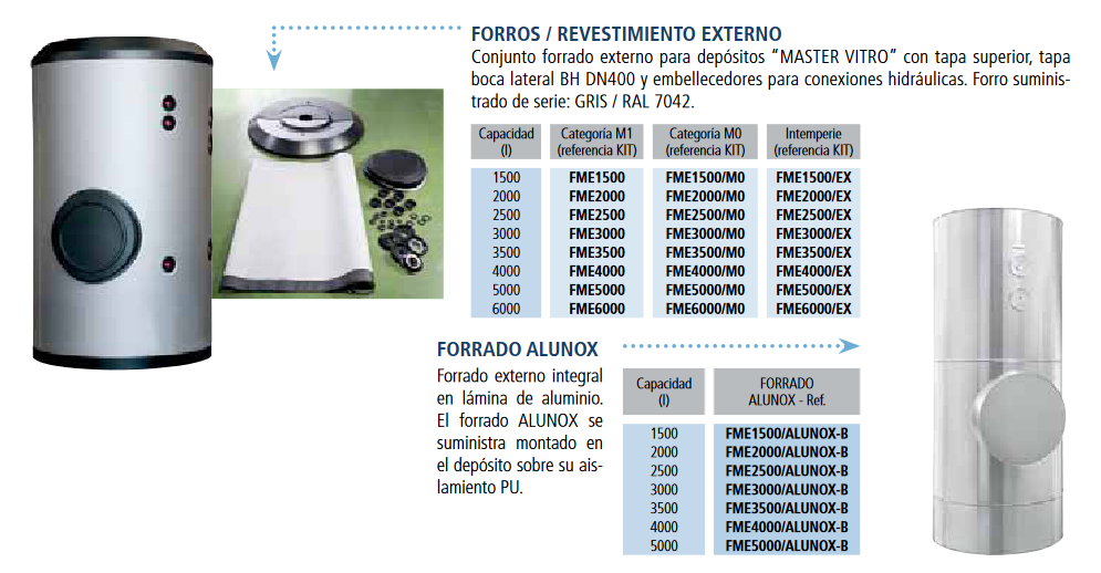 Conjunto forrado externo para depósitos “MASTER VITRO