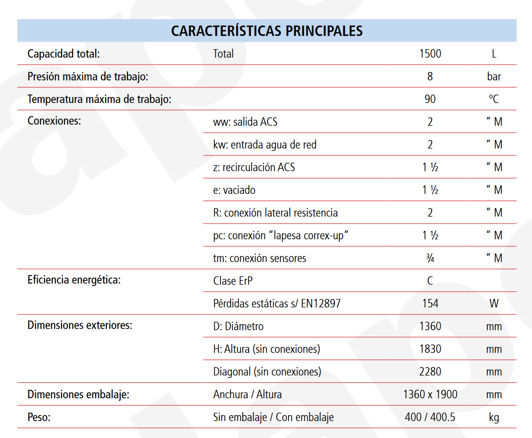 Especificaciones técnicas del Acumulador ACS LAPESA MASTER VITRO MVV1500RB