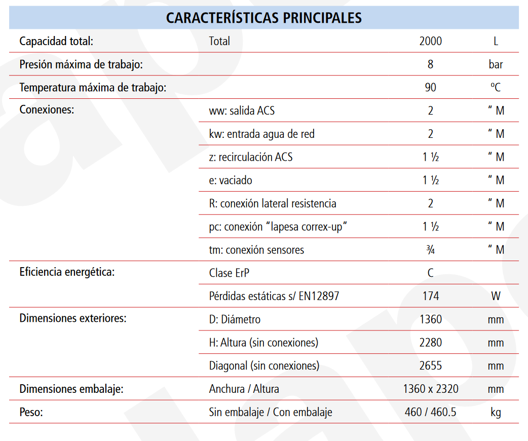 Especificaciones técnicas del Acumulador ACS LAPESA MASTER VITRO MVV2000RB