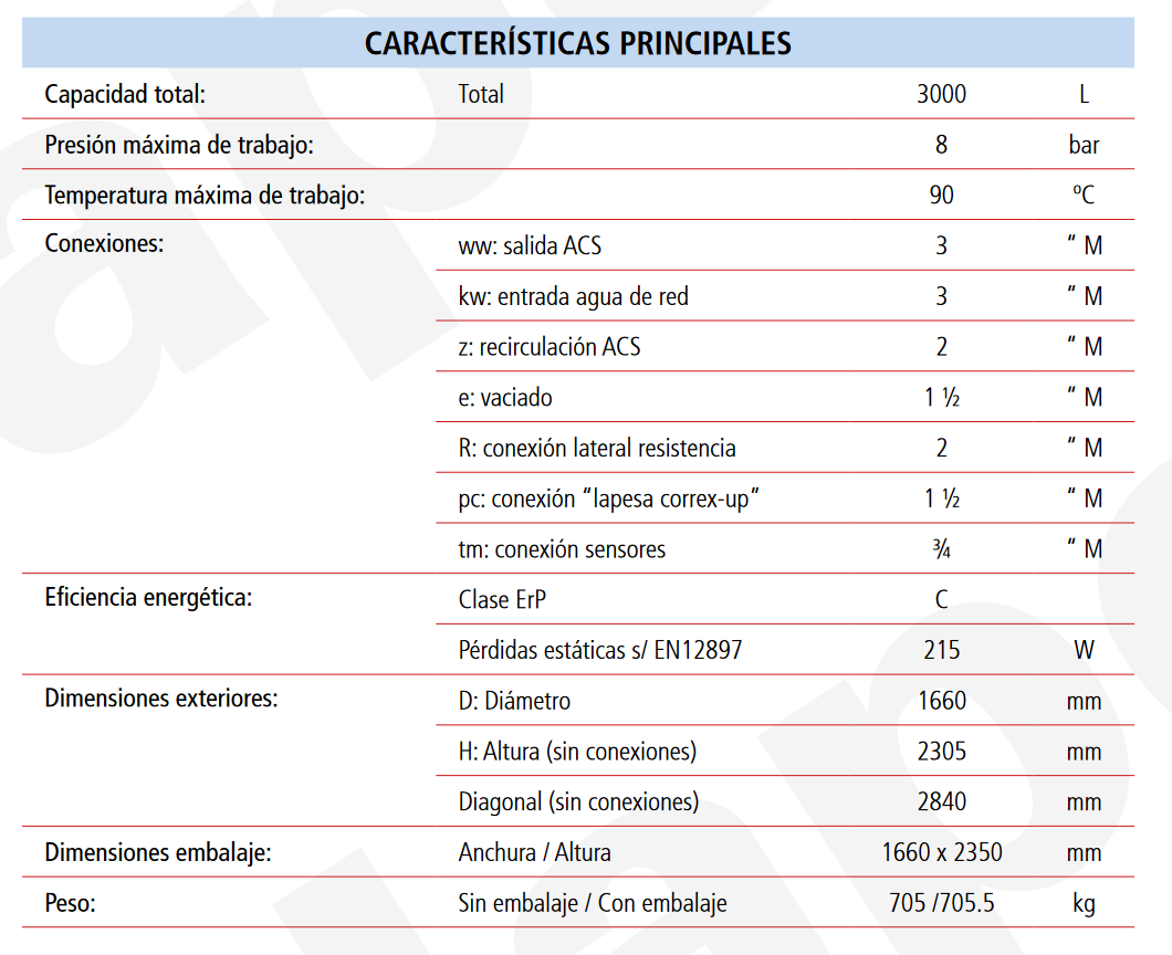 Especificaciones técnicas del Acumulador ACS LAPESA MASTER VITRO MVV3000RB