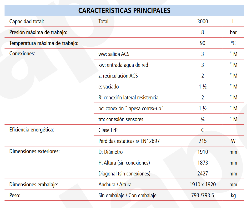 Especificaciones técnicas del Acumulador ACS LAPESA MASTER VITRO MVV3000RB19