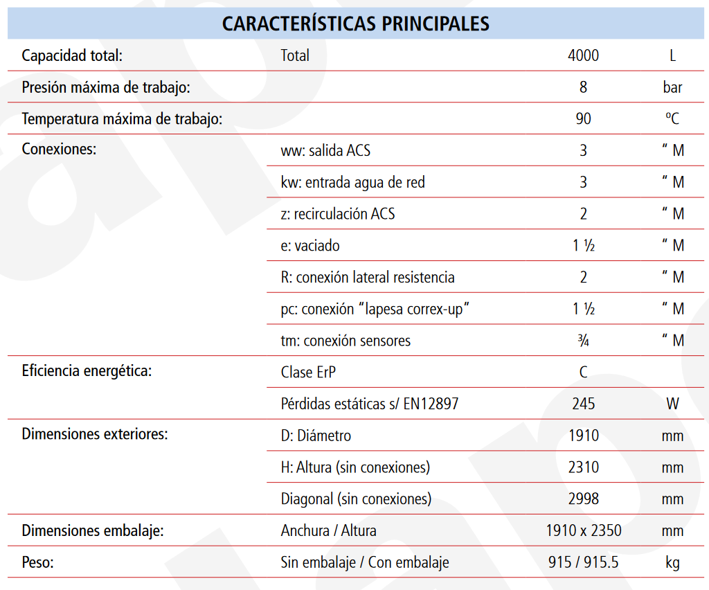 Especificaciones técnicas del Acumulador ACS LAPESA MASTER VITRO MVV4000RB