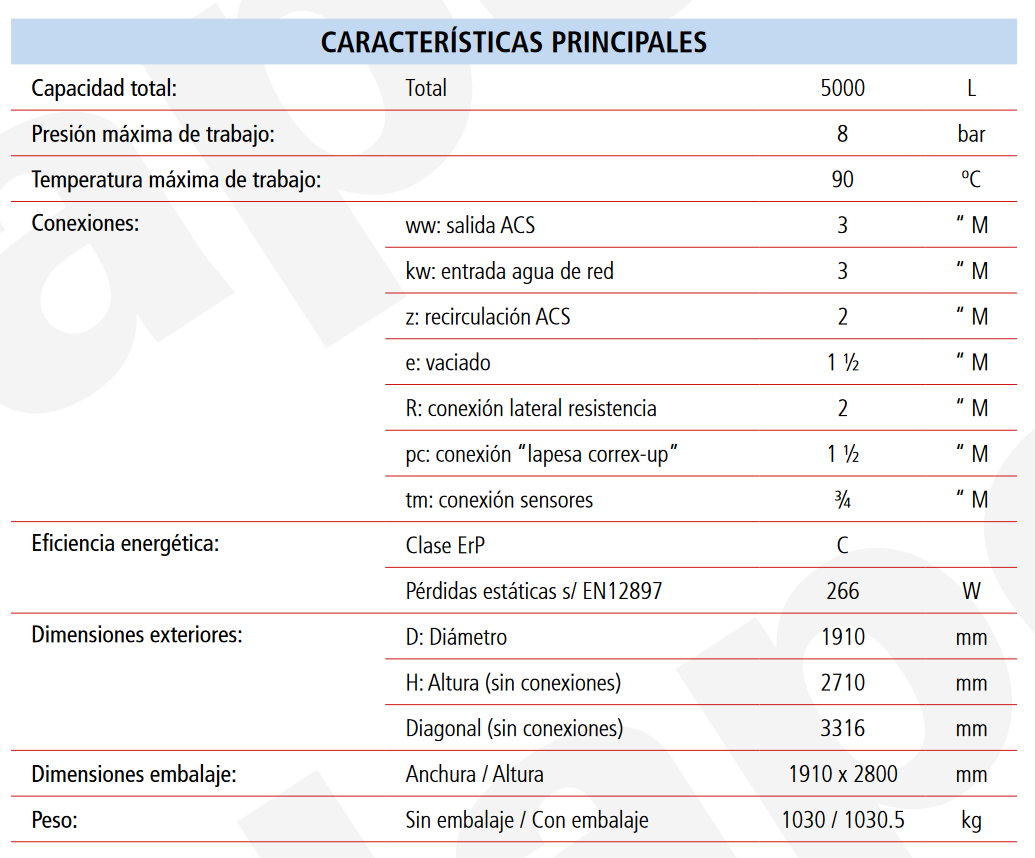 Especificaciones técnicas del Acumulador ACS LAPESA MASTER VITRO MVV5000RB