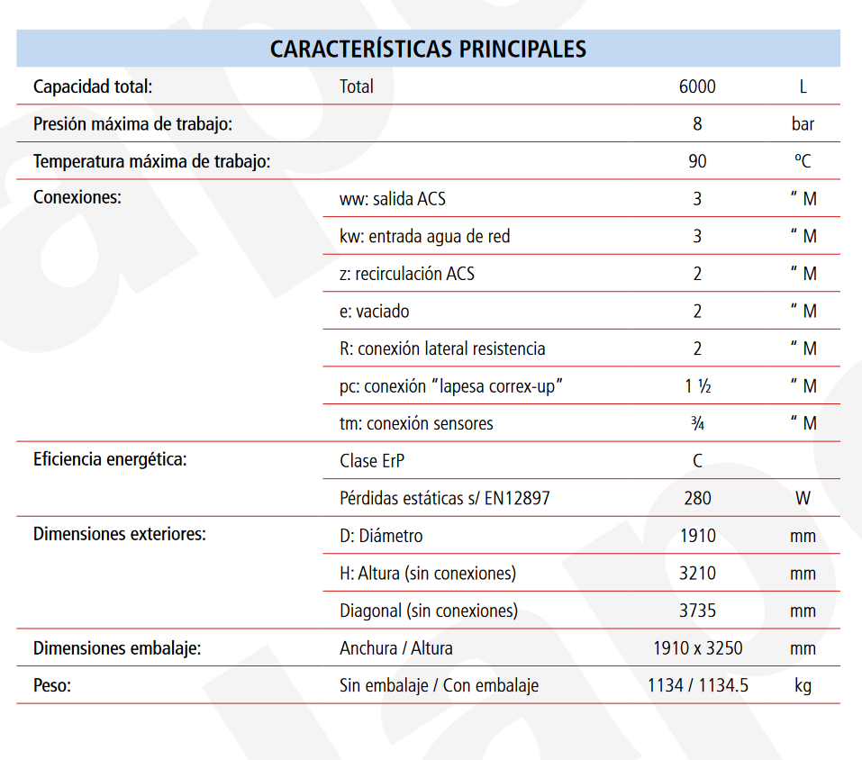 Especificaciones técnicas del Acumulador ACS LAPESA MASTER VITRO MVV5000RB