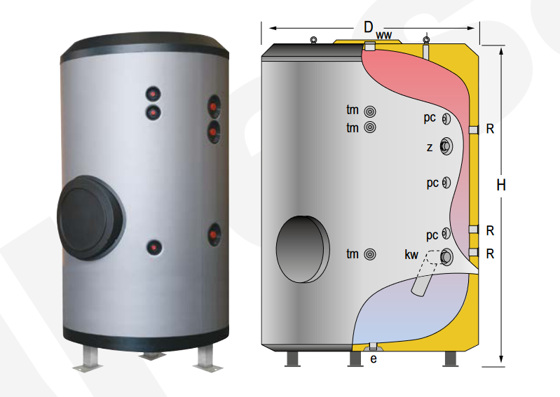 Especificaciones técnicas del Acumulador ACS LAPESA MASTER VITRO MVV6000RB