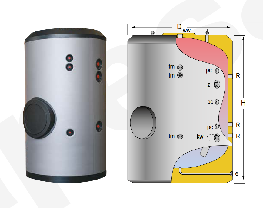 Especificaciones técnicas del Acumulador ACS LAPESA MASTER VITRO MVV3000RB