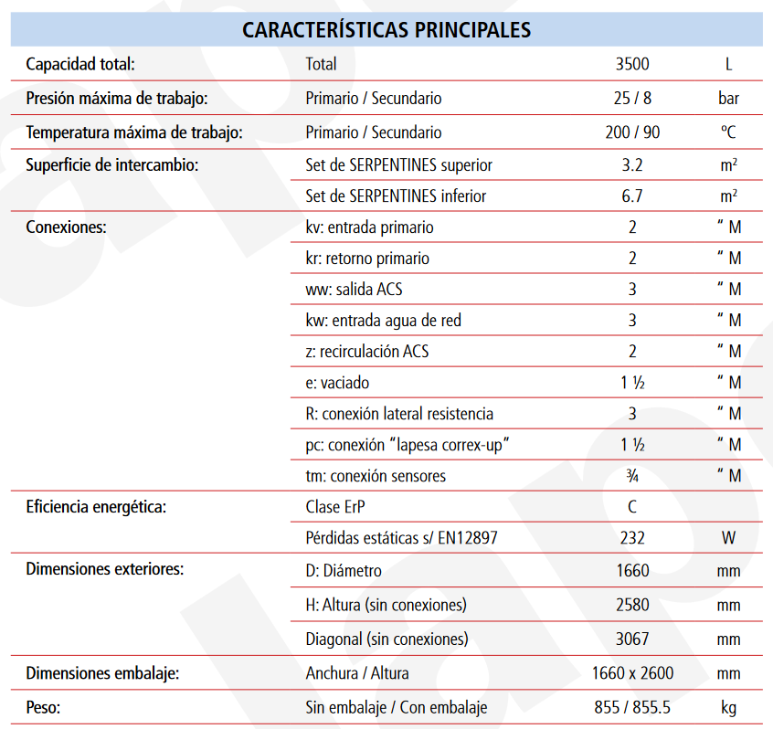 Especificaciones técnicas del Acumulador ACS 2 Serpentines Desmontables LAPESA MASTER VITRO MVV3500S2B