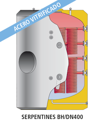 Acumulador con Serpentín Sobredimensionado ACS LAPESA MASTER VITRO MVV-SSB