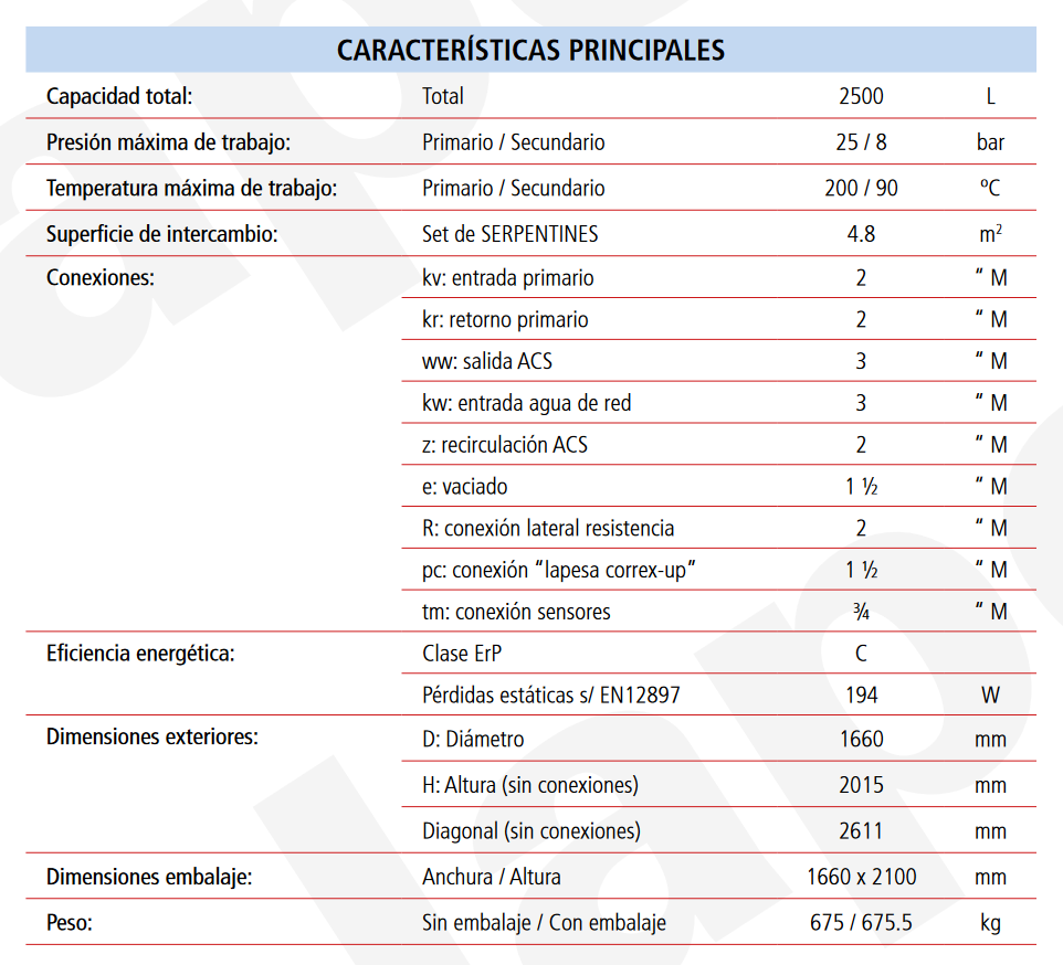 Especificaciones técnicas del Acumulador con Serpentín Desmontable ACS LAPESA MASTER VITRO MVV2500SB