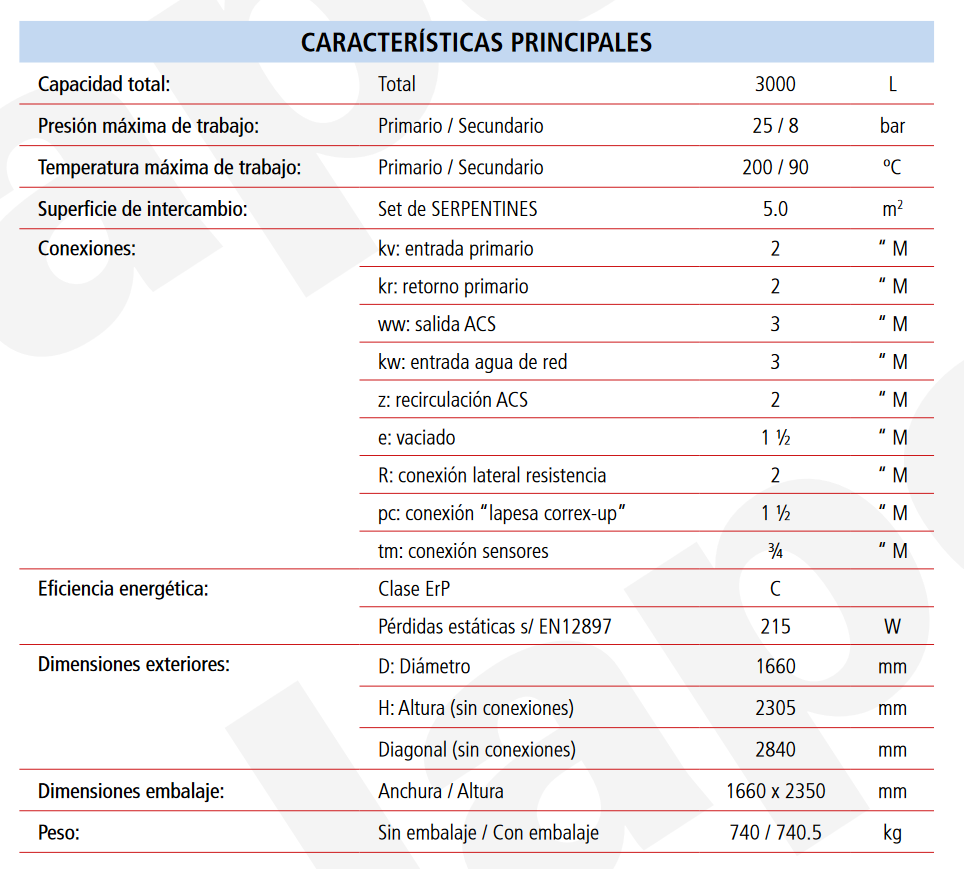 Especificaciones técnicas del Acumulador con Serpentín Desmontable ACS LAPESA MASTER VITRO MVV3000SB